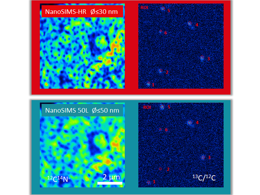 Sample NanoSIMS-HR