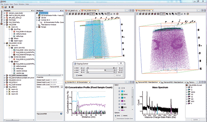 IVAS Software